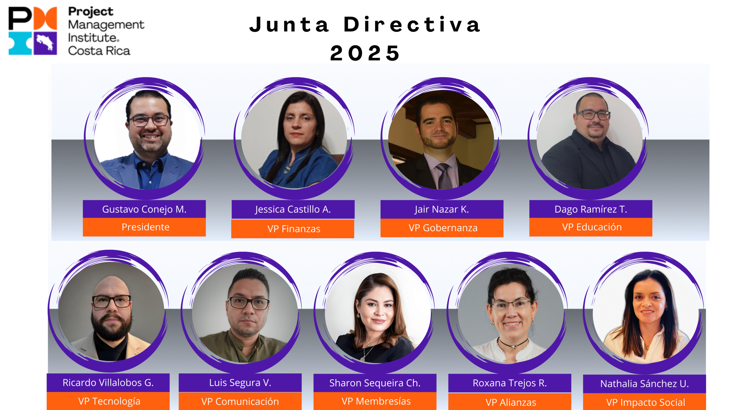 Sobre Nosotros
