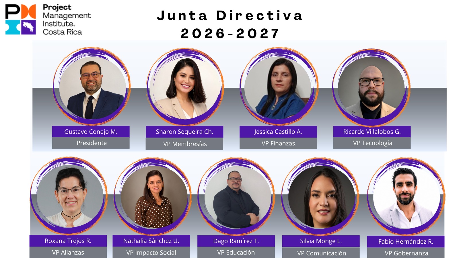 Sobre Nosotros